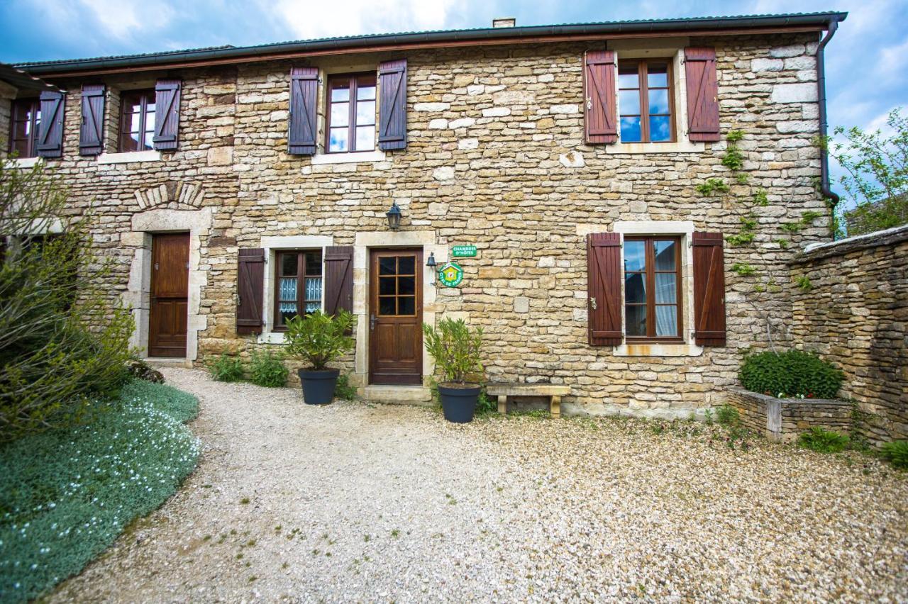 Chez Annie Et Jean Michel Bagatelle Chambres D Hotes ชาโตเนิฟ ภายนอก รูปภาพ